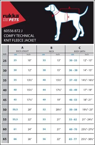 De eerste product foto voor het gerelateerde product De Rukka Comfy Knit Jacket groen